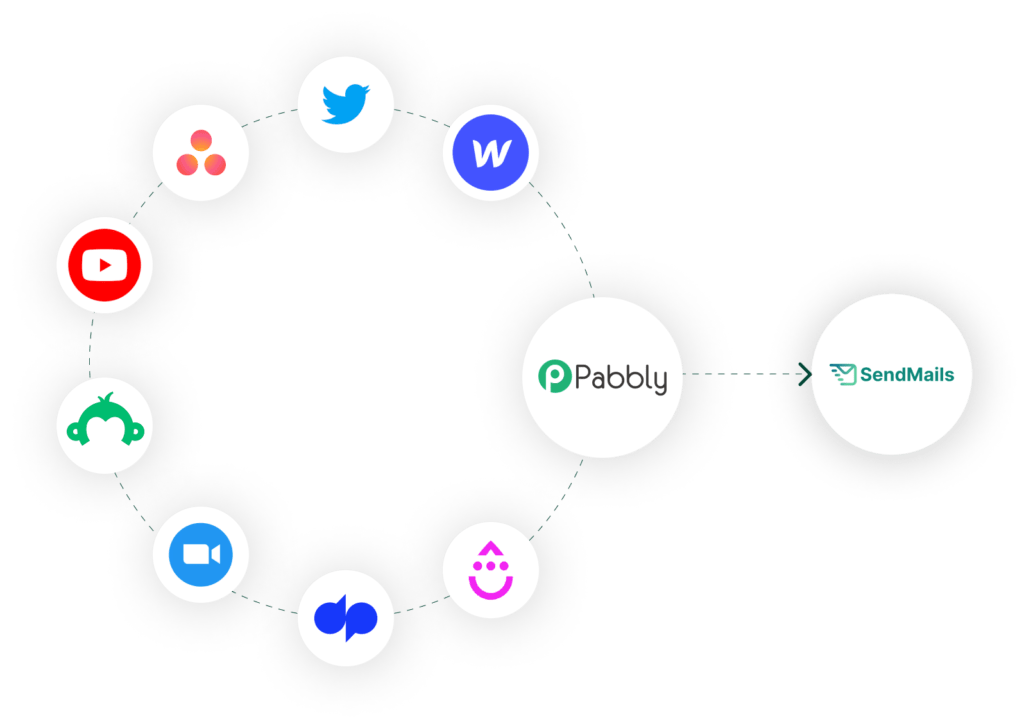 Pabbly-Integration